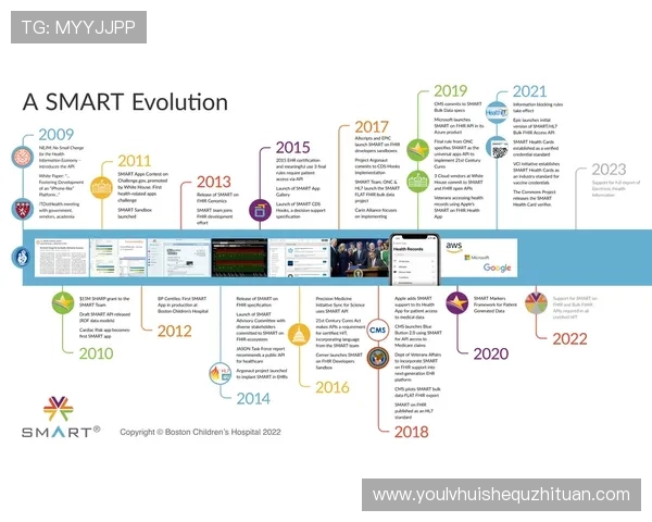 华体会体育app注册成功后常见问题及解决方案介绍
