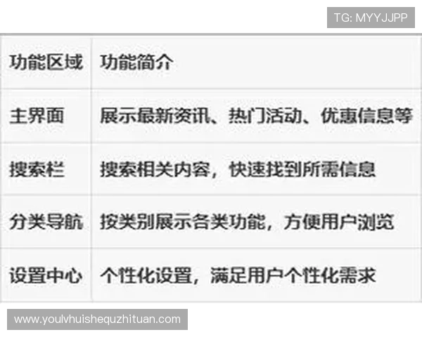 华体会网娱乐：华体会网娱乐平台的用户互动功能与社区建设介绍